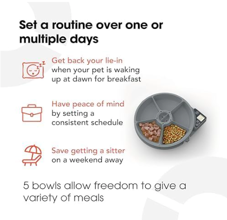 Help your pets adjust to daylight saving time with this Cat Mate C500 Automatic 5 Bowl Digital Timer-Controlled Pet Feeder - For Cats and Small Dogs, Wet or Dry Food, includes Twin Ice Packs, 5 Meals Up To 330 g Each, White