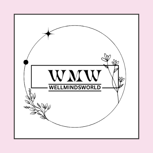 wellmindsworld