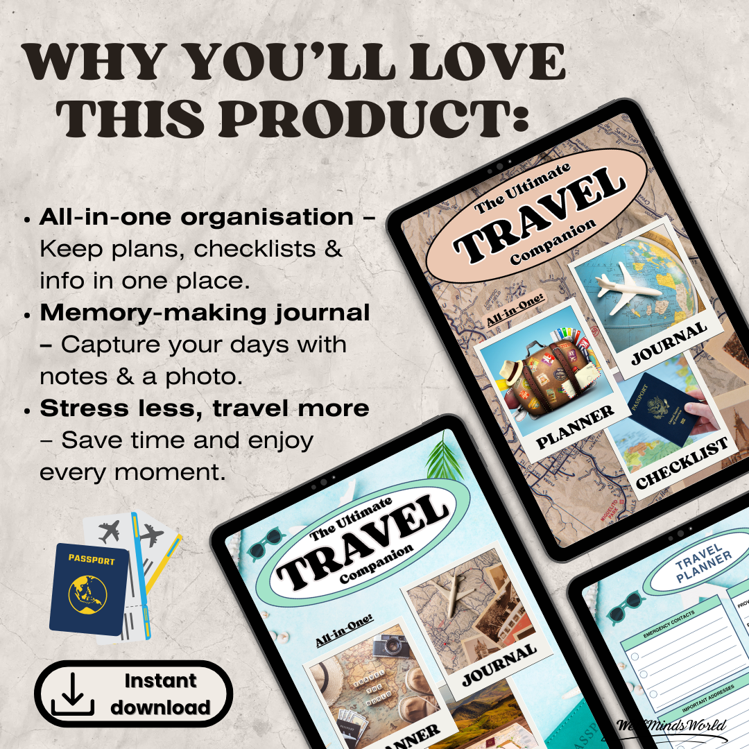 15-day travel itinerary planner with space for budgets, notes, and important details.