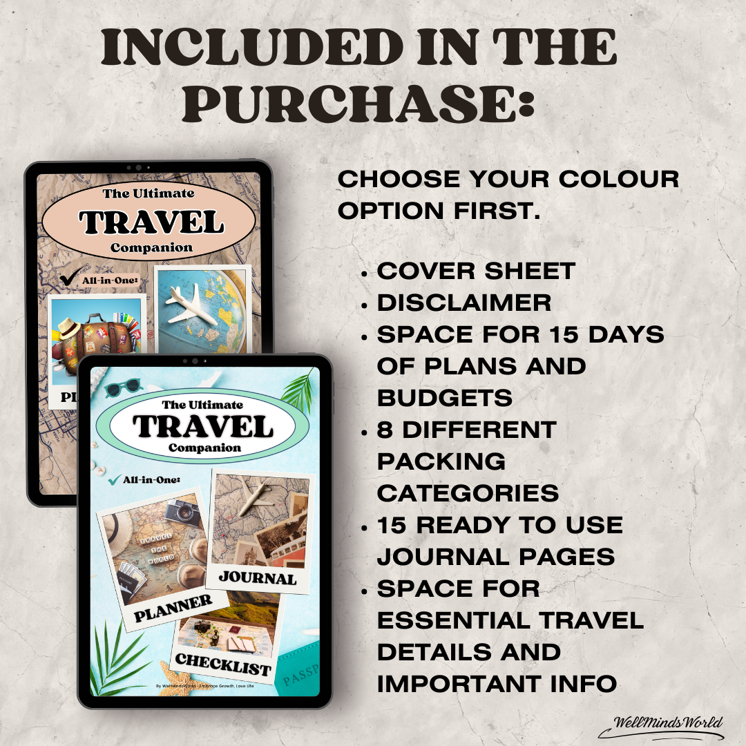 wmw 3 Travel Planner, checklist, journal