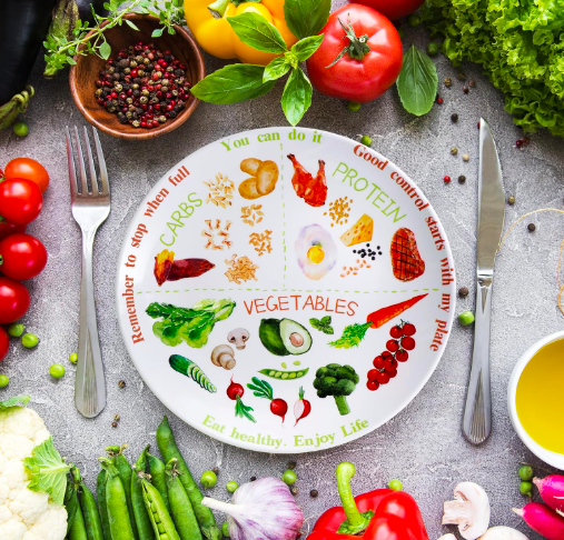 Nangua 10" Portion Control Plate for Balanced Eating and mindful living