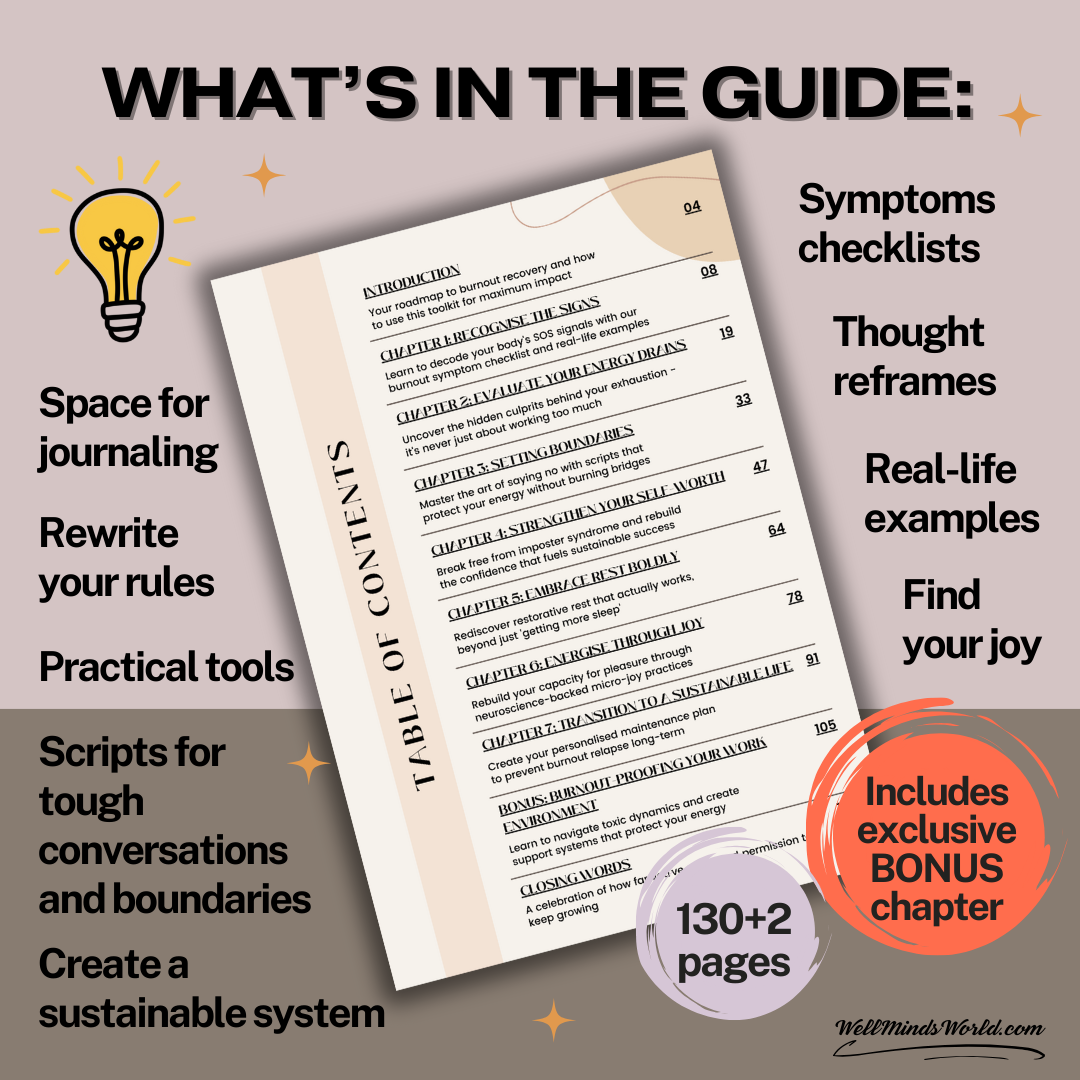 The RESET Method Bundle - High achiever burnout recovery system and practical framework