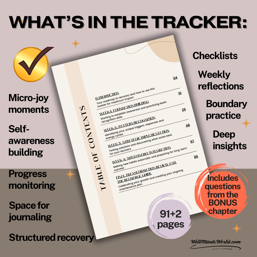 The RESET Method Bundle - High achiever burnout recovery system and practical framework