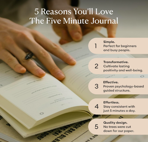 Beginners Journal: Intelligent Change: The Five Minute Journal - Daily Gratitude Journal for Happiness, Mindfulness, and Reflection - Undated Life Planner