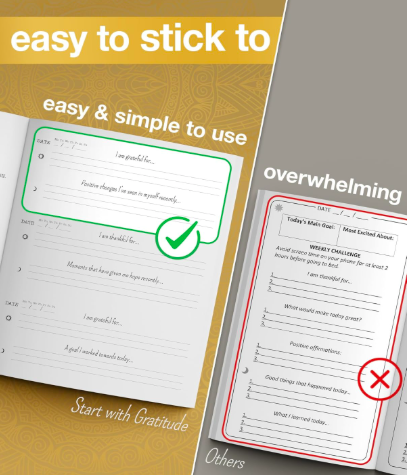 Beginners journal: Start With Gratitude: Daily Gratitude Journal | Positivity Diary for a Happier You in Just 5 Minutes a Day