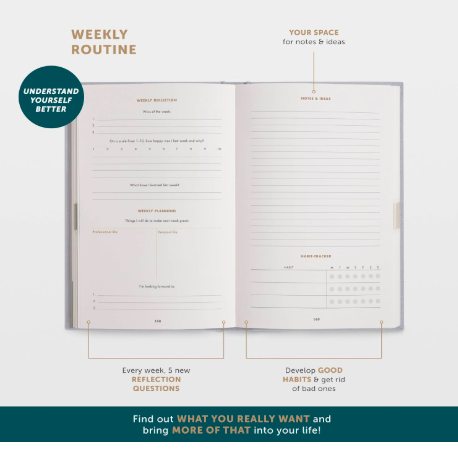 Beginners Journal: 6-Minute Diary – 3-Million-User Gratitude Journal for Women with Prompts – Guided Self Care Journal Based on Positive Psychology – Daily Manifestation Journal for Self-Love & Mindfulness