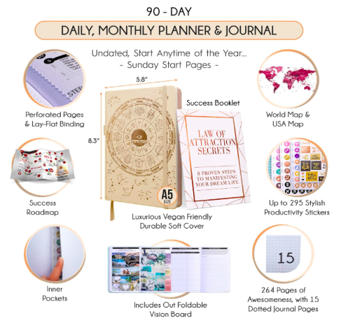 Manifestation Journal - 5 Minute Manifesting & Self Care Journal for limiting beliefs